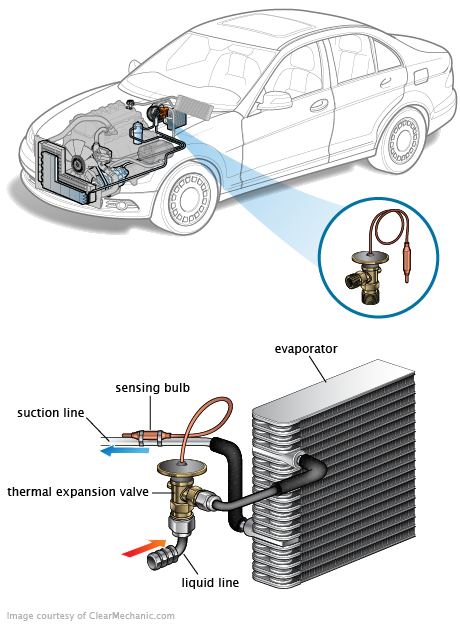 See B0675 repair manual